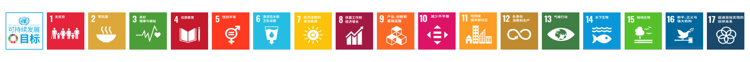 可持续发展目标